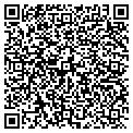 QR code with Richie Drywall Inc contacts