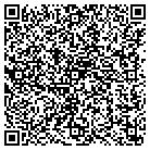 QR code with Mortgage Zone South Inc contacts