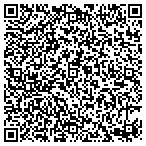 QR code with LandSMART Solutions contacts