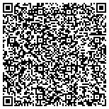 QR code with Macovi Construction Drywall and Painting Services contacts