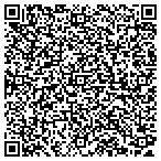 QR code with Solvemyassignment contacts
