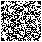 QR code with STD Testing Fredericksburg contacts