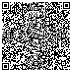 QR code with SWAT Radon Mitigation of Fredericksburg contacts