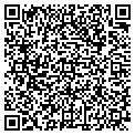 QR code with Coverall contacts