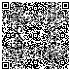 QR code with Panhandle Coastal Painting And Drywall Inc contacts