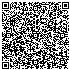 QR code with Richard J Shagley Attorney Res contacts
