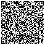 QR code with Jim Nabergall Drywall Incorporated contacts