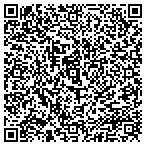 QR code with Rescom Mortgage & Finance Inc contacts