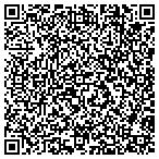 QR code with Jones Janitorial contacts