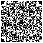 QR code with Niki Contracted Services contacts