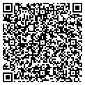 QR code with Russell Pickel contacts
