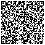 QR code with Information Resources Group contacts