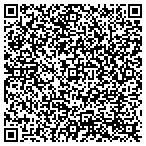 QR code with It-Works-Now Computer Solutions contacts