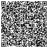 QR code with Kerneliservices Dumpster Rental in Newport News, VA contacts