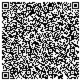 QR code with Kerneliservices Temporary Fencing in Newport News, VA contacts