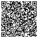 QR code with Insouth Funding contacts