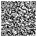 QR code with Clatterbox Press contacts