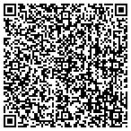 QR code with Computer Troubleshooters Carmel contacts