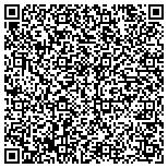 QR code with Virginia Pool Protection Service contacts