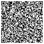QR code with Servpro Of South Raleigh And Wake County contacts