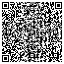QR code with Re Course Reviews contacts