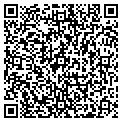 QR code with All A Blog It contacts