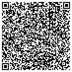 QR code with Super Charged Console & Computer Repair contacts