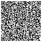 QR code with Simpson Jensen Abels Fischer And Bouslog P C contacts