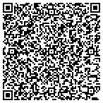 QR code with PrivatePlus Mortgage contacts