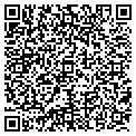 QR code with Raasveldt Group contacts