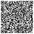 QR code with Souther California Computer Solutions contacts