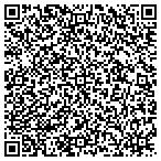 QR code with Peppermill Maintenance & Repair Inc contacts