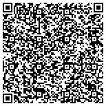 QR code with Sohaja Publishing And Lecturing Company LLC contacts