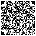 QR code with Just Maintenance contacts