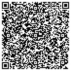 QR code with Vantage Point Bank contacts