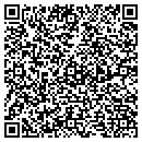 QR code with Cygnus Code Technology Inc LLC contacts