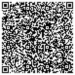 QR code with Good Swartz & Berns An Accountancy Corporation contacts