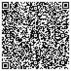 QR code with Computer Technology Of America contacts