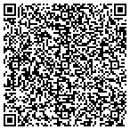 QR code with Information Retrieval Method Inc contacts