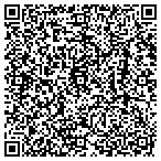QR code with Intelitech Computer Solutions contacts