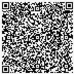 QR code with Services In Preferred Business contacts