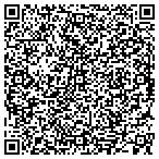 QR code with Jtk Green Solutions contacts