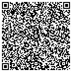QR code with Service Management Systems Inc contacts