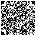 QR code with Sparkles Stevyn contacts