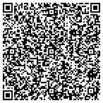 QR code with Innovative Software Systems contacts