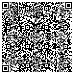 QR code with Law Office of Andrew Charles Huff contacts