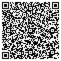QR code with Rjc Inc contacts