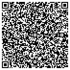 QR code with Building Professionals of Texas contacts