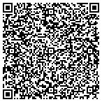 QR code with Metropolitan Painting and Services contacts