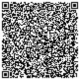 QR code with Coverall Health-Based Cleaning of Houston contacts
